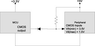 Figure 4. Circuit shifts output to bring in range for 5 V input